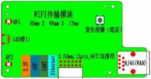深圳定制AV-WIFI轉發器嵌入式無線AP模塊 通信領域的技術融合與應用前景