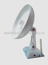 金剛俠1系列無線AP產品全解析 最新技術參數與應用指南